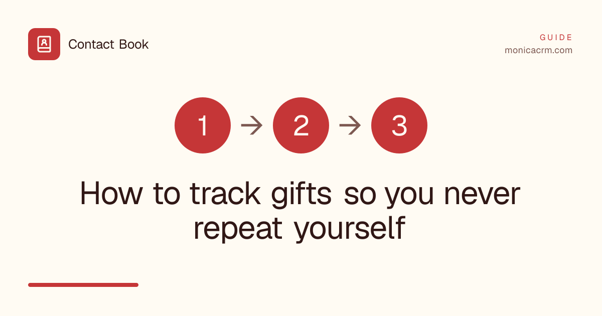 How to track gifts so you never repeat yourself